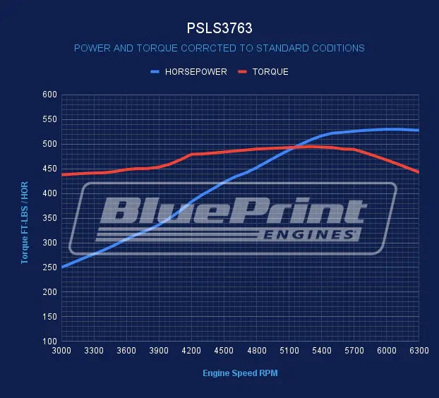 BluePrint Engines Chev LS 376 EFI Base Dressed Engine 530hp # PSLS37630CTF