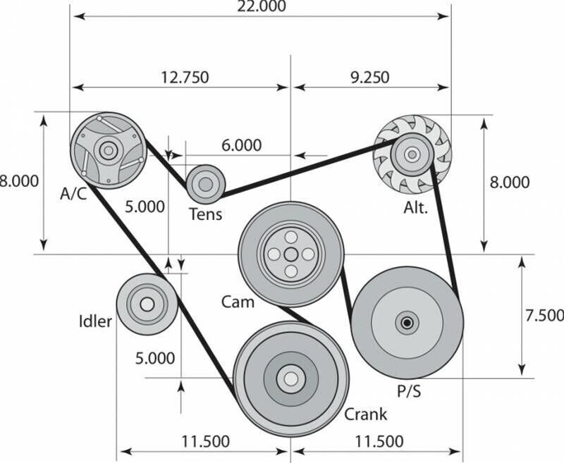 Chev Performance Accessory Drive System with A/C Suit Chev 350 383 # 12497698