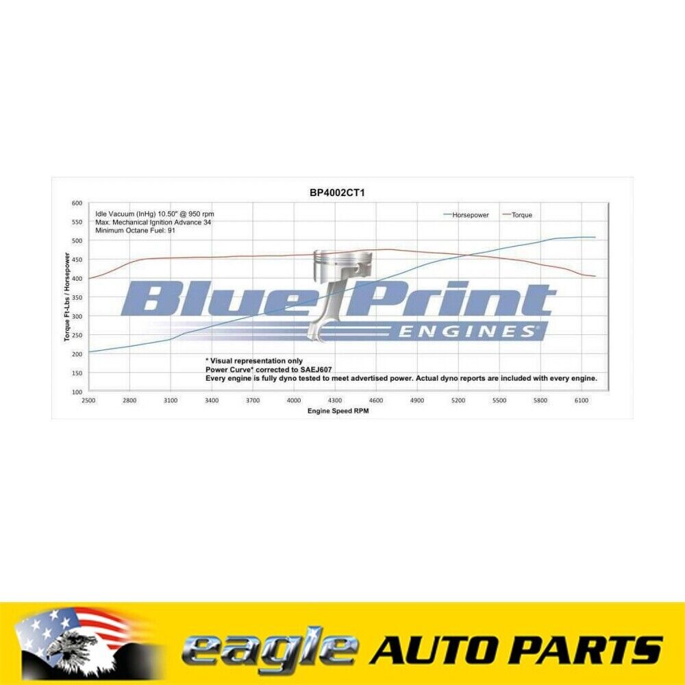 BluePrint Engines Chev 400 508HP Base Long Block Crate Engine # BP4002CT1
