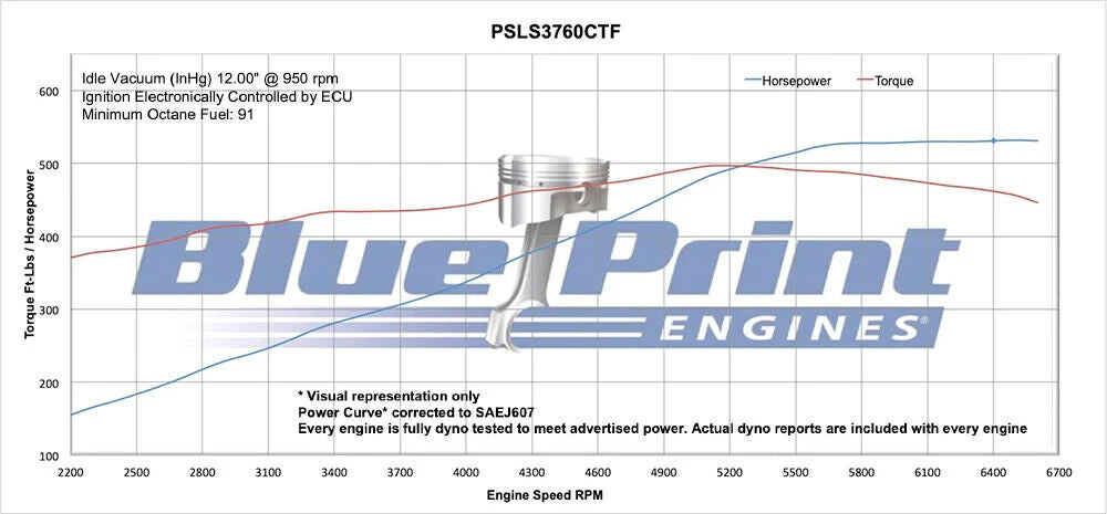 BluePrint Engines Chev LS3 6.2L LS Complete Engine 530hp # PSLS3760CTF
